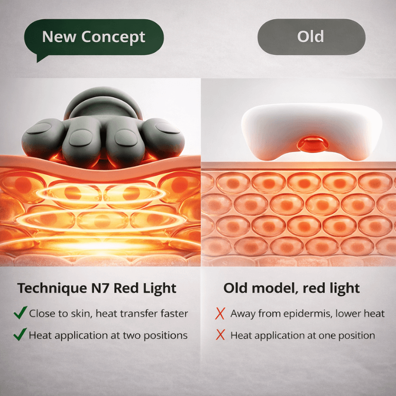 Ultimate Neck Massager